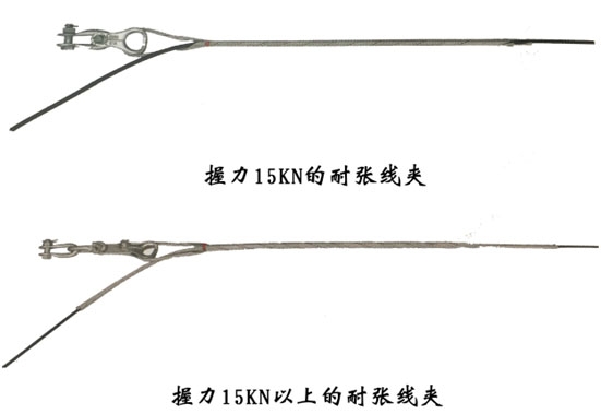 adss光缆用预绞式耐张线夹