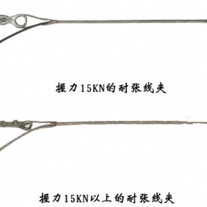 ADSS光缆用预绞式耐张线夹